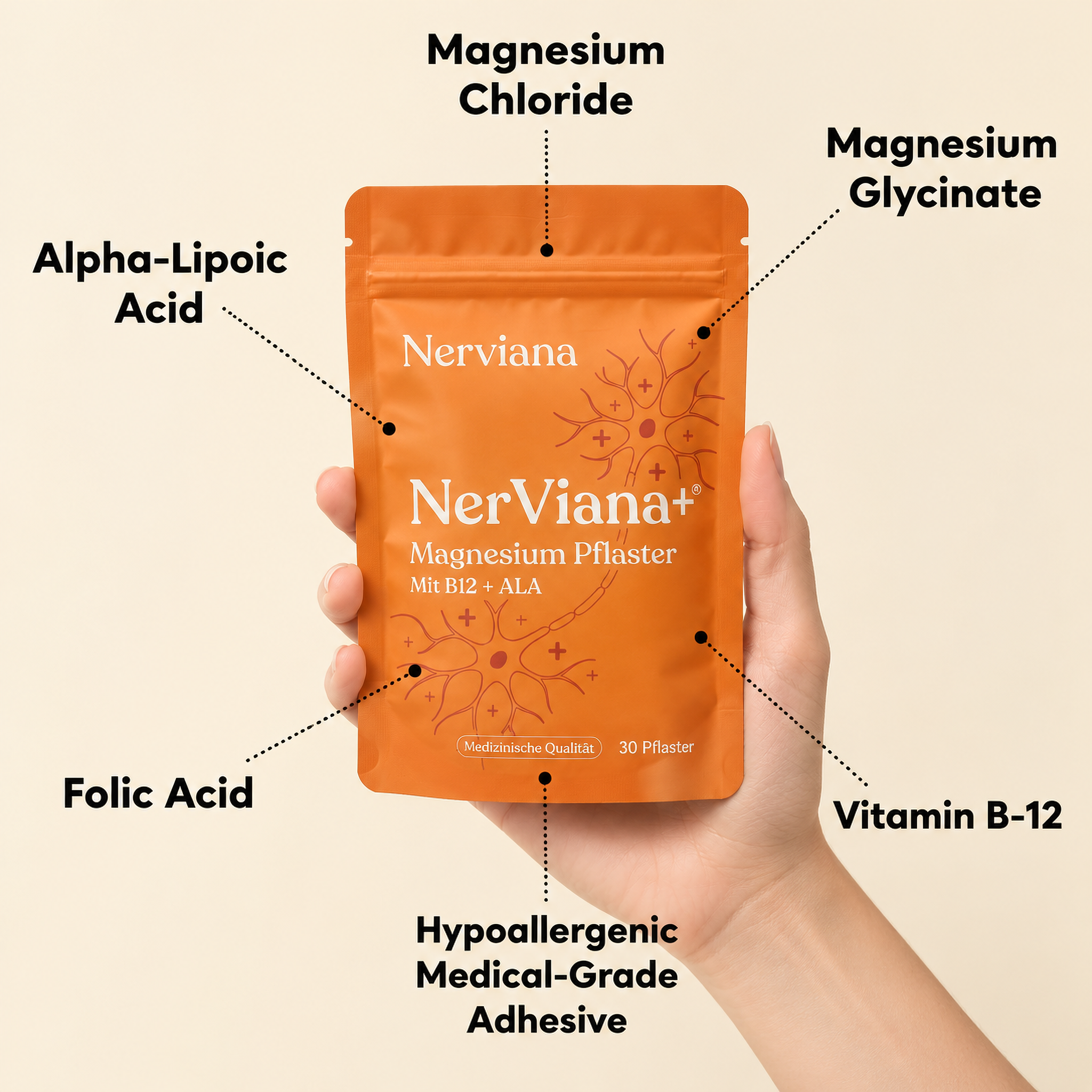 NerViana+® Magnesium Patch