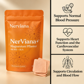 NerViana+® Magnesium Patch